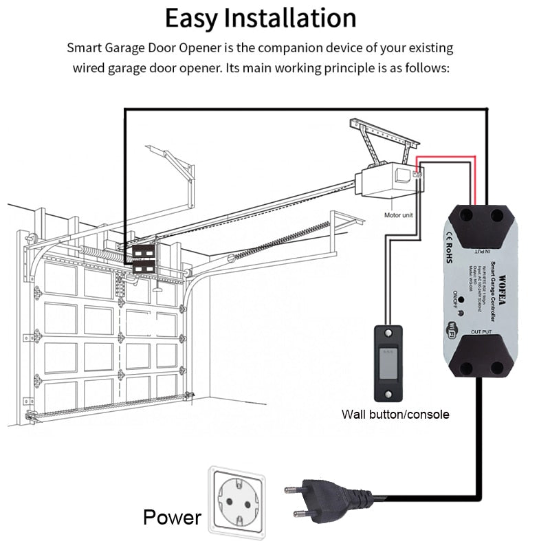 smart garage door opener controller